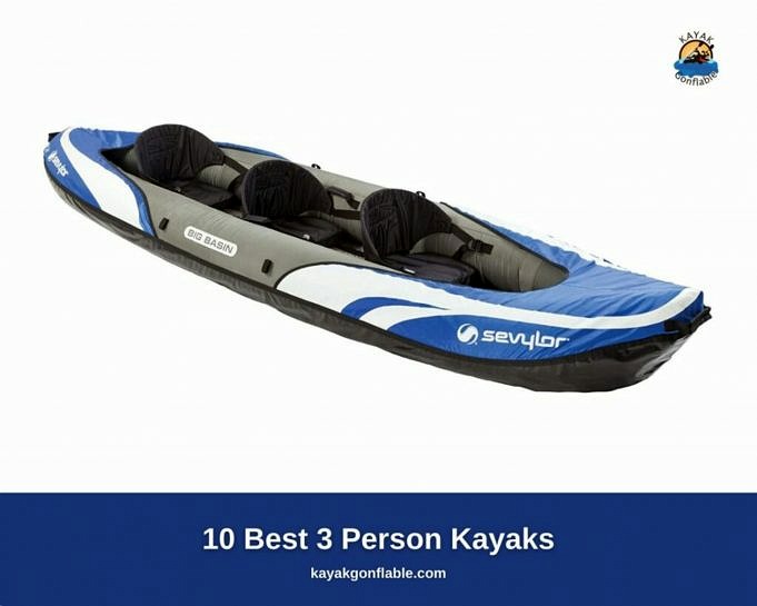 Le Meilleur Appareil Photo Pour Le Kayak En 2022